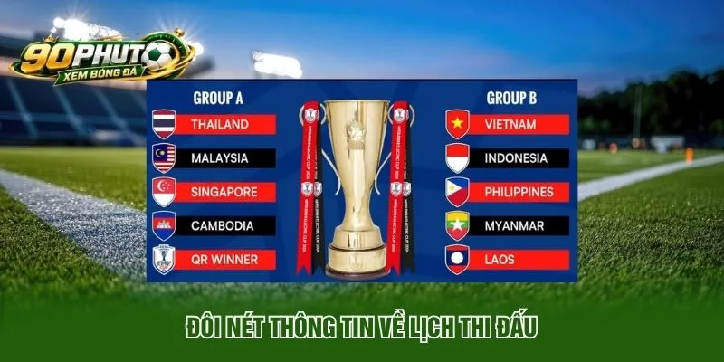 Lịch Thi Đấu Bóng Đá - Cập Nhật Mới Theo Giới Việt Nam