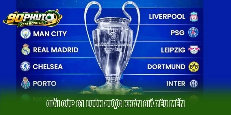 Lịch Thi Đấu Bóng Đá - Cập Nhật Mới Theo Giới Việt Nam